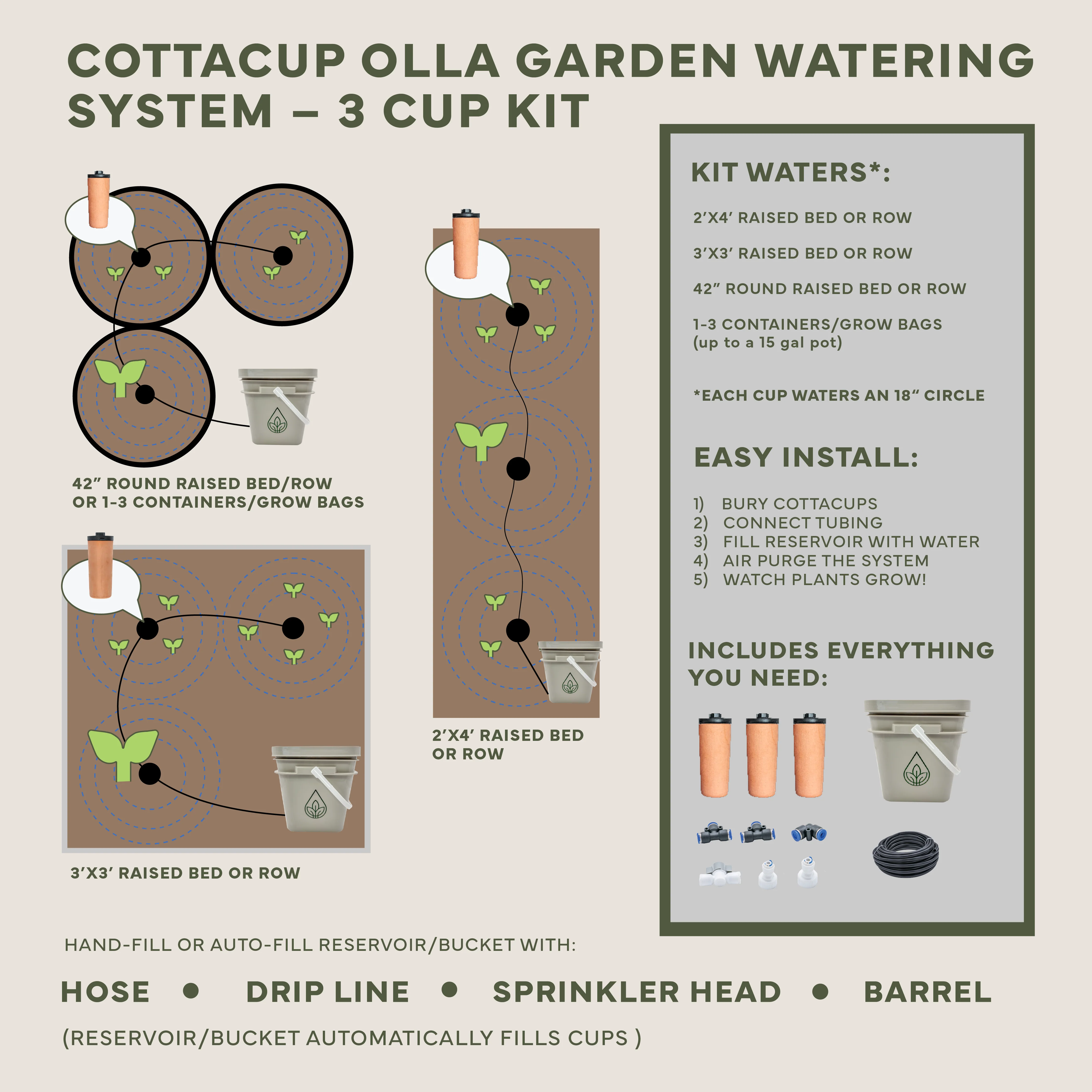 Thirsty Earth: CottaCup Automatic Olla Watering System For Your Garden – Happier plants. 2X the harvest. 61% less water. - Image 10
