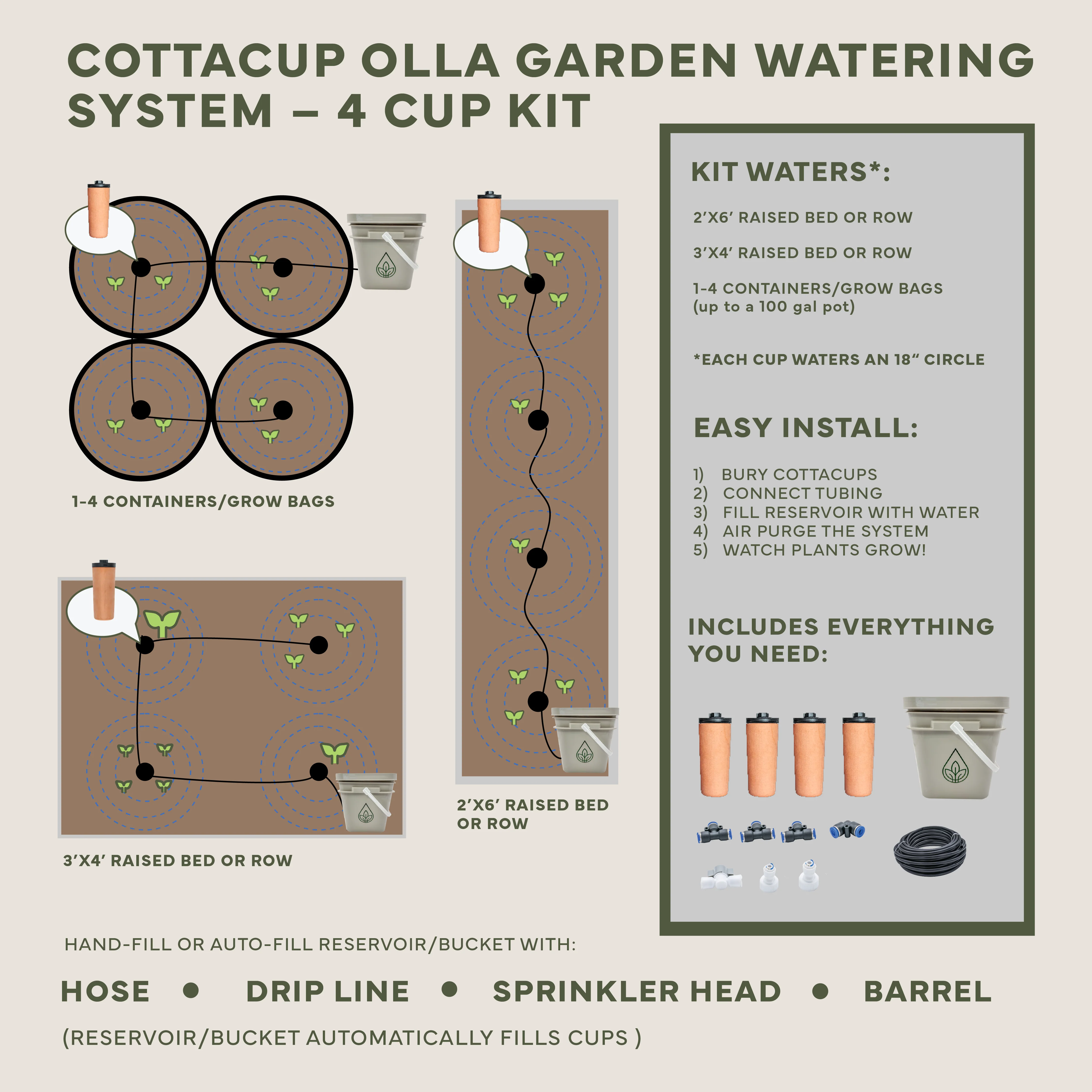 Thirsty Earth: CottaCup Automatic Olla Watering System For Your Garden – Happier plants. 2X the harvest. 61% less water. - Image 11
