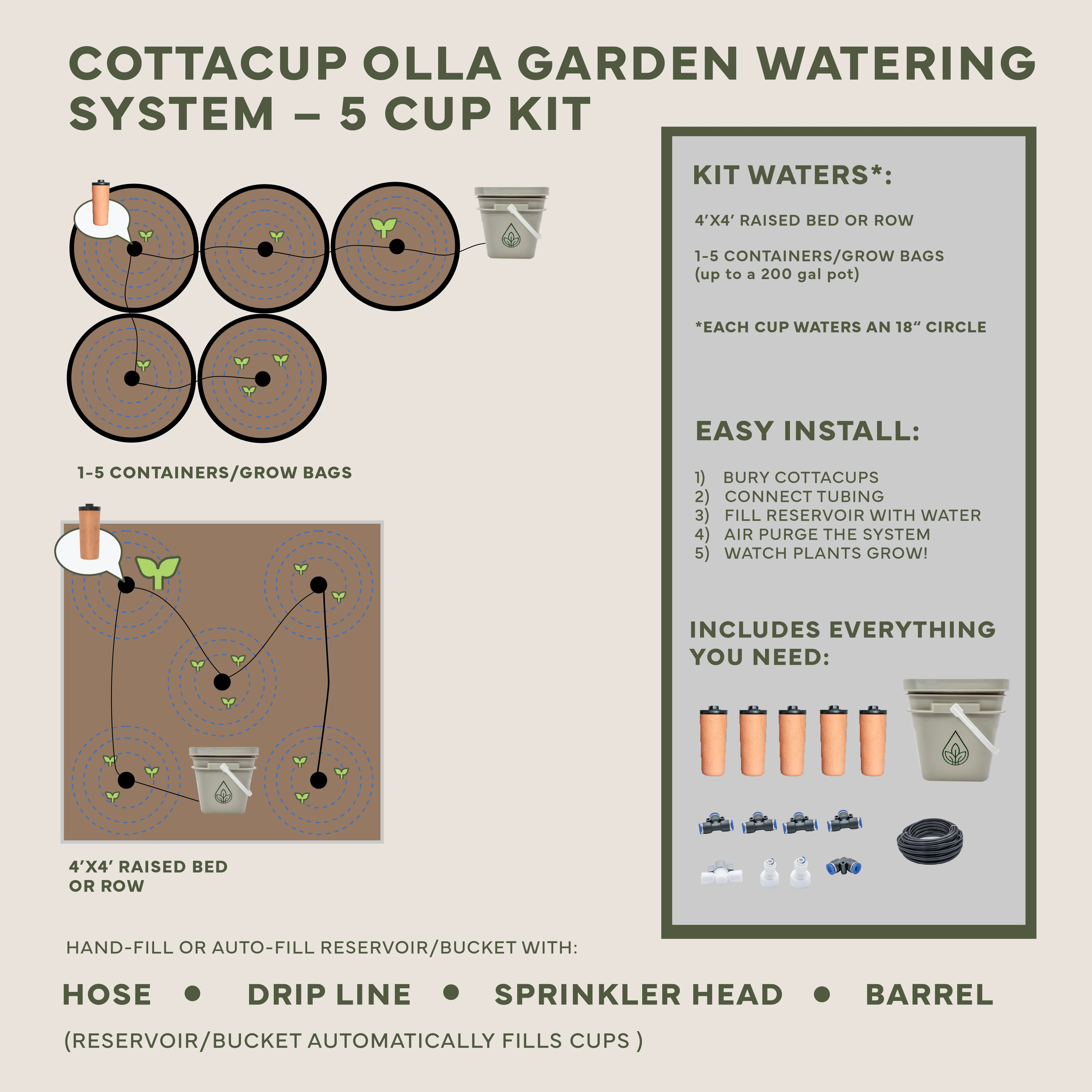 Thirsty Earth: CottaCup Automatic Olla Watering System For Your Garden – Happier plants. 2X the harvest. 61% less water. - Image 12