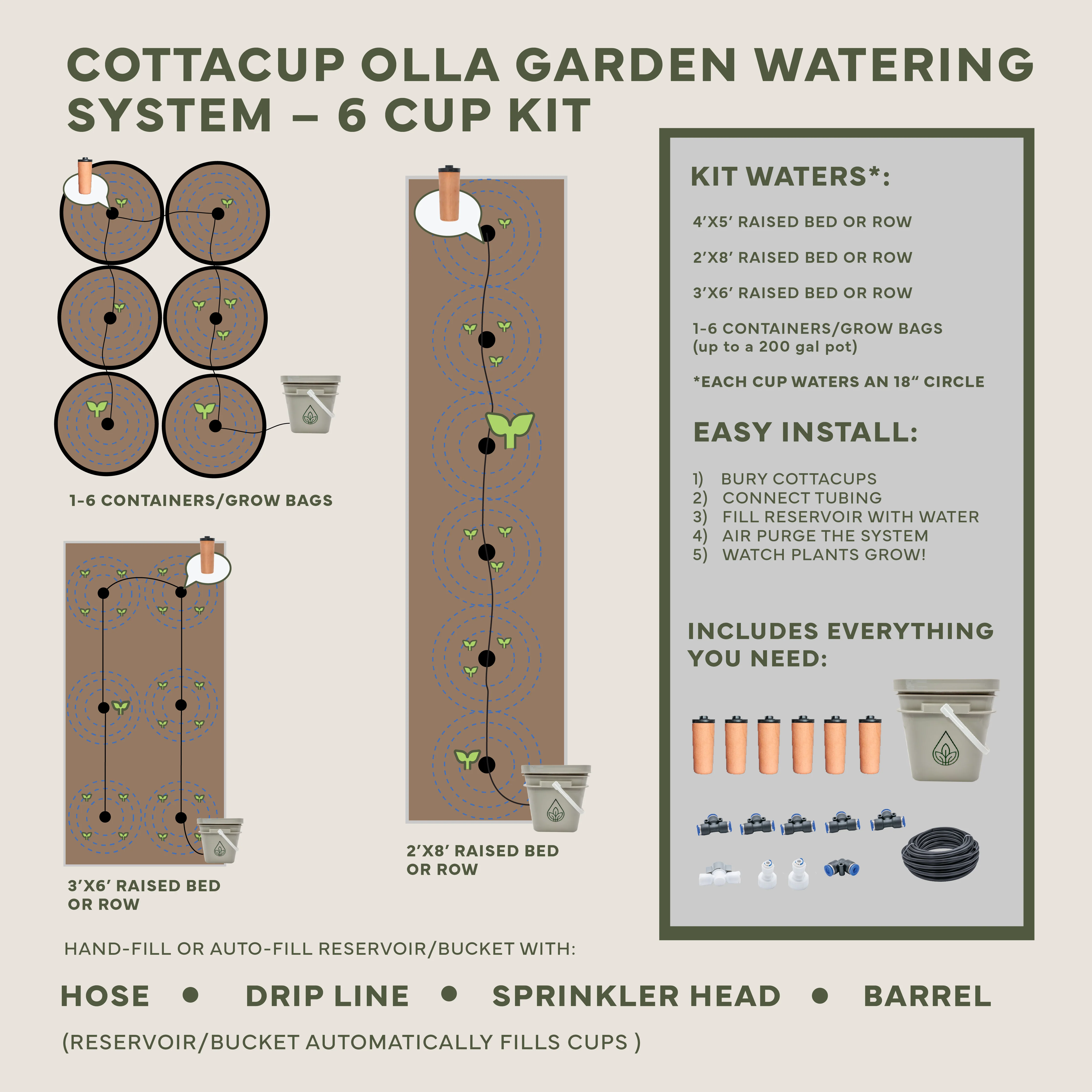 Thirsty Earth: CottaCup Automatic Olla Watering System For Your Garden – Happier plants. 2X the harvest. 61% less water. - Image 13
