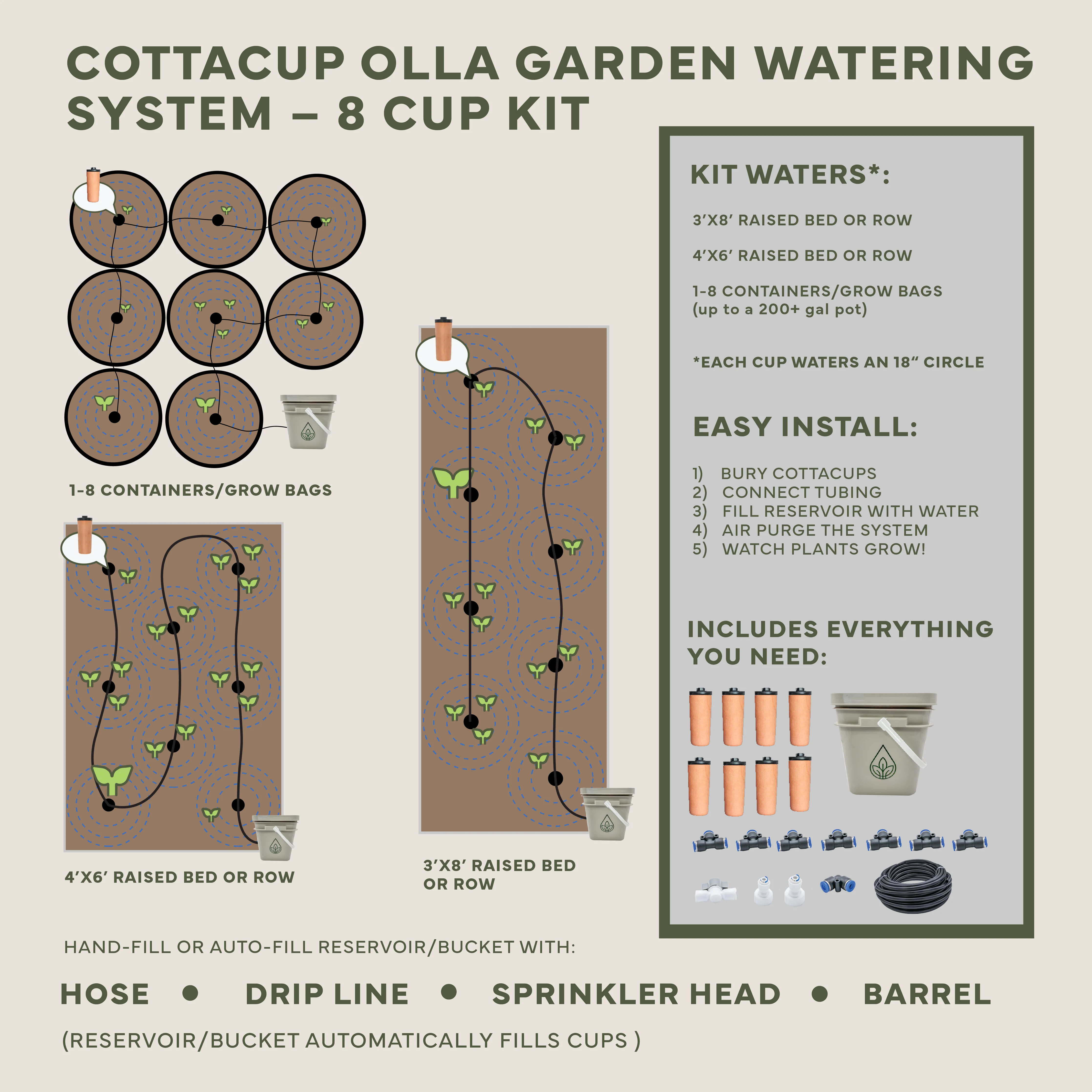 Thirsty Earth: CottaCup Automatic Olla Watering System For Your Garden – Happier plants. 2X the harvest. 61% less water. - Image 14