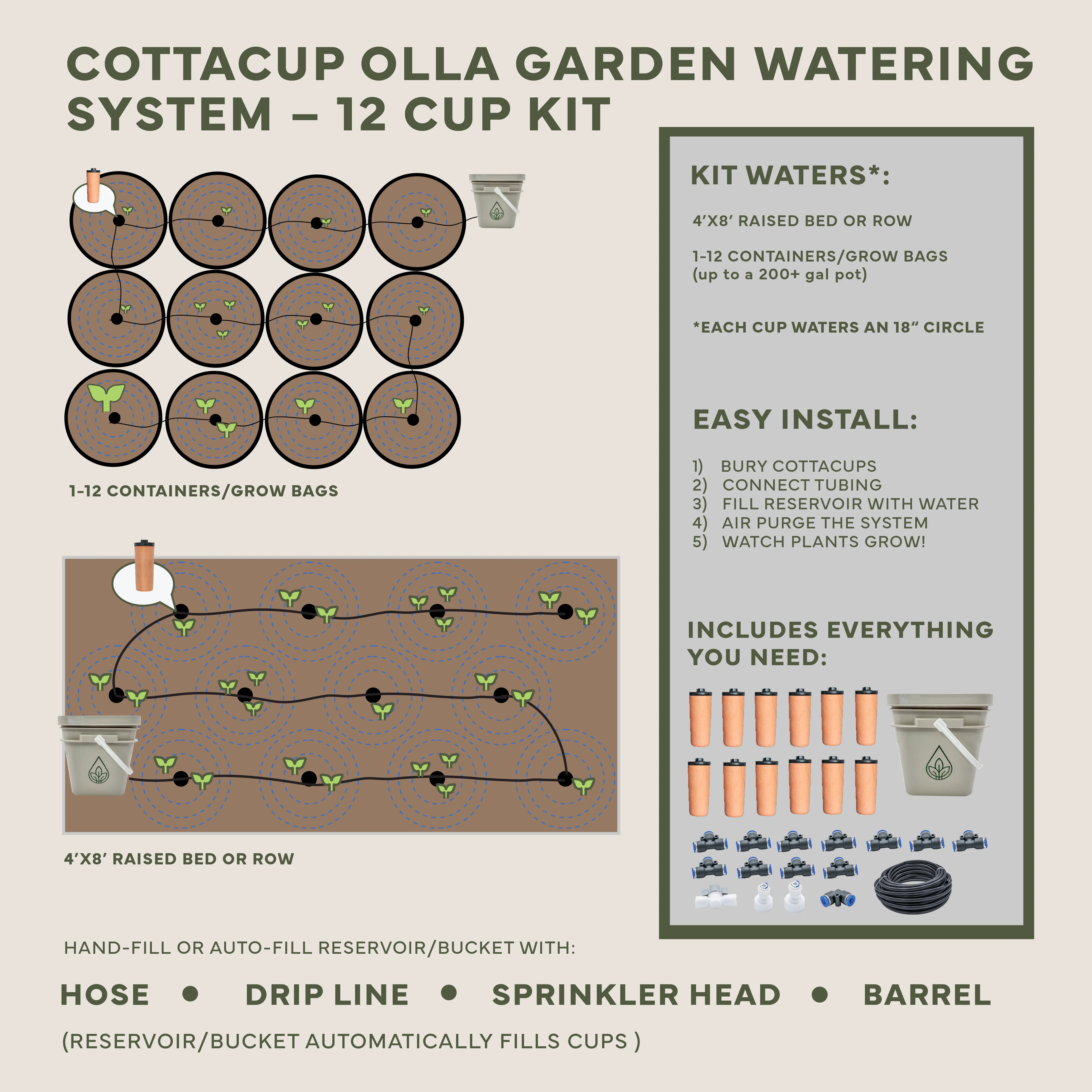 Thirsty Earth: CottaCup Automatic Olla Watering System For Your Garden – Happier plants. 2X the harvest. 61% less water. - Image 15