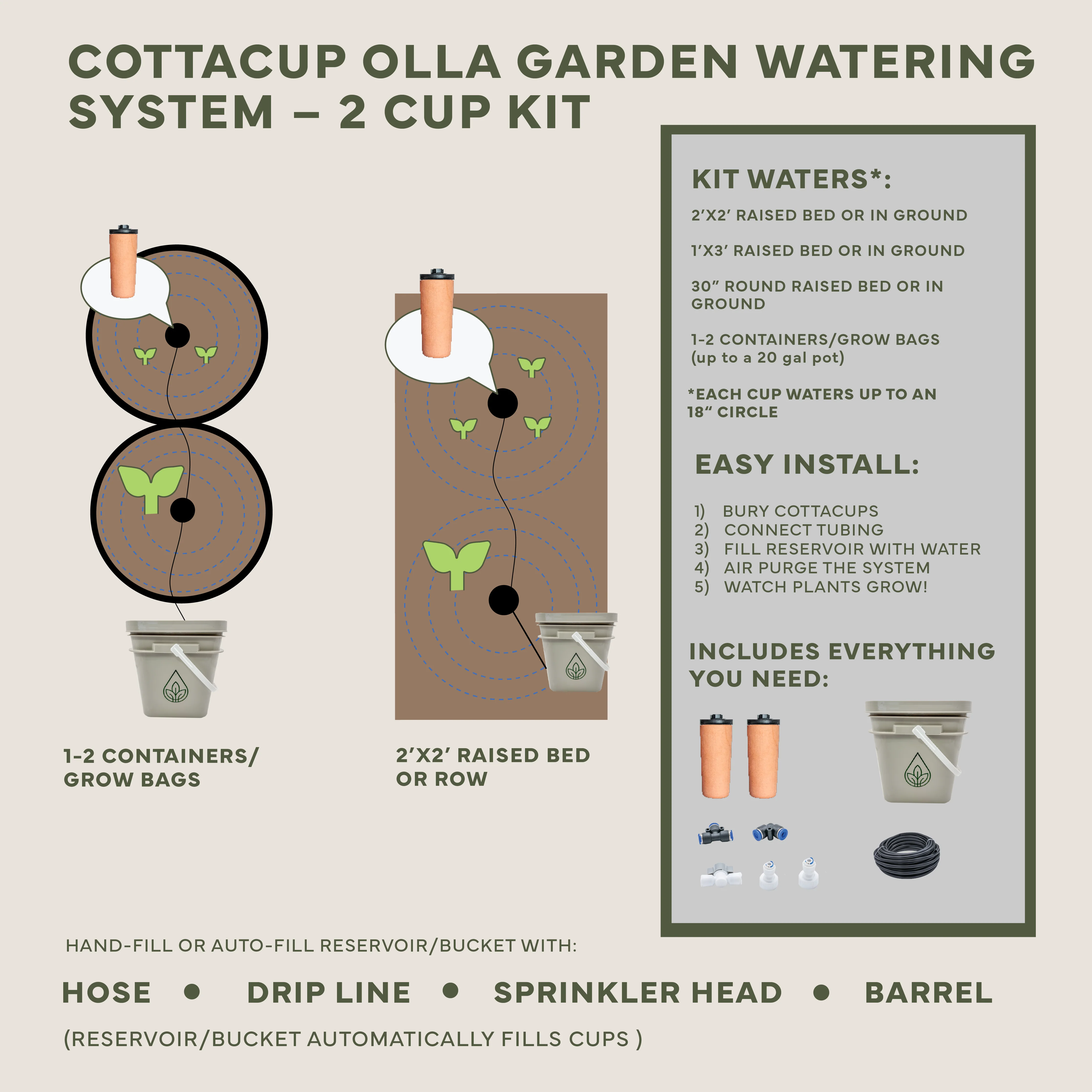 Thirsty Earth: CottaCup Automatic Olla Watering System For Your Garden – Happier plants. 2X the harvest. 61% less water. - Image 17