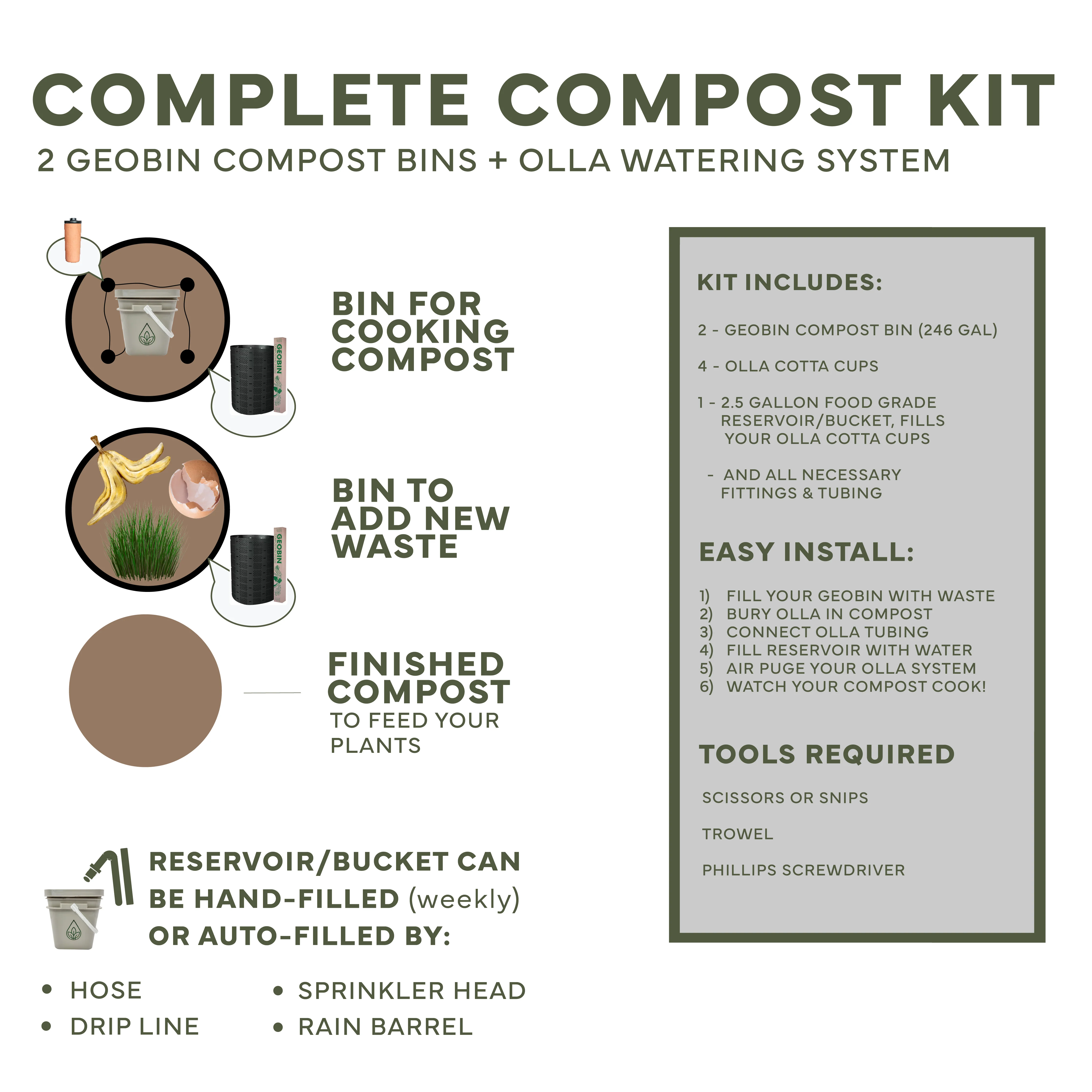 CottaCompost Olla Kit (with 2 Composters) - The Easiest Outdoor Compost Bins & Watering System – For Beginners - Image 6